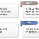 (주)두산모빌리티이노베이션 이미지