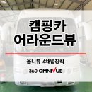 지오모터스 이미지
