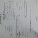 975002 Daum카페