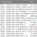 농업회사법인 남산 주식회사 이미지