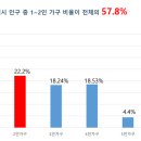 신화더블루 이미지