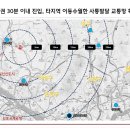 (유)시티건설 이미지