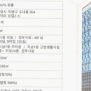 원흥3로 이미지