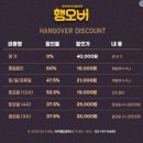 국악콘서트 다담: 김태용-영화를 더 재미있게 보는 방법 | [혜화/대학로] 추리연극 <행오버> 서울청년문화패스로 무료로 보기