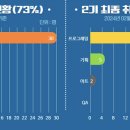 (주)어썸피스 이미지