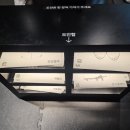 아르테자이(아)경로당 | 남양주별내, 아르떼 키즈파크 6살 아이랑 내돈내산 여름방학 방문후기