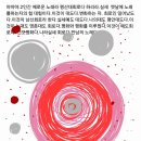 (주)환주 네이버블로그