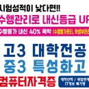 컴퓨터 영상 편집반 이미지