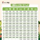 서림공원 ~ 군청 사거리 이미지