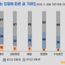스포탈