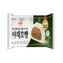 세일정형외과의원 | 2026년 1월 일상 (1/1-1/31)