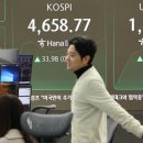 Korean won weakens again amid growing geopolitical risks 지정학적 위험속에 원화약세 이미지