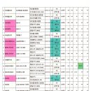 지엘하우징 이미지