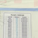 양화 휴게소 이미지