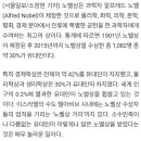 지금까지 노벨상 수상한 유대인이 400명 가까이 된다네 이미지