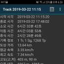 물깨말구구리길(봄내길 2코스) 이미지