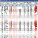 세진메딕스 네이버블로그