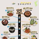 고속도로영산휴게소 이미지