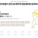 스타키보청기신촌센타 이미지