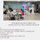 (사)자살예방 전국학교연합회와 한글호흡체조 체험의 시간(후기)