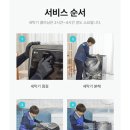 롯데클리닝 이미지