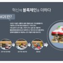 주식회사 도니