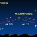 협곡구비마을 이미지