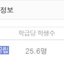 해평자동차정비 이미지