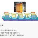 동우주유소 이미지