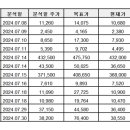 11260-2-1-4 이미지