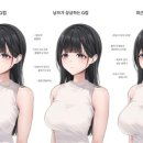 컵컬쳐