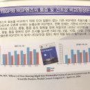 으뜸50안경 경대북문점 이미지