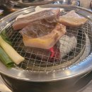 지에스25(GS25)관평파밀리에점 | 대전 맛집 반지하 관평점 맛있군