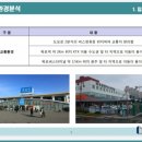 편안채 이미지