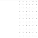 동아카써비스센타 이미지