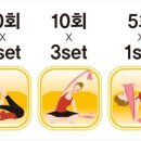 밴드 스트레칭 이미지