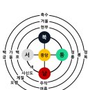 겨울과봄사이 이미지