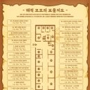 보물찾기 뽑기방 이미지