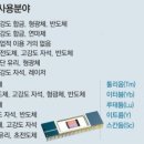 대원지질개발