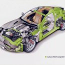 응답하라 Aston Martin #.1 Vanquish