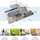 용상실내골프연습장 이미지