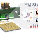 바이오헤드 충남일보