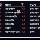 광판팔뚝김밥 안산초지점 네이버블로그