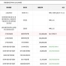 피에이치비 네이버블로그