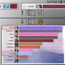 에코피시방 이미지