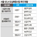 이공공이