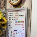 금오시장로1R-1 | 구미 금오시장 양념게장 맛집 애모꽃게장 내돈내산 솔직후기
