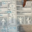 쏘마휘트니스 삼송신원점 이미지