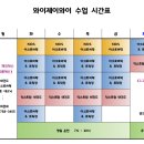 와이제이와이 태권도장 이미지