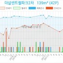 지안정신건강의학과의원 네이버블로그